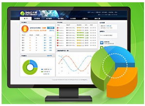 360力克歐美殺毒廠商，成功中標上海市政府殺毒軟件采購